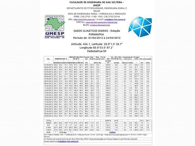 fernandopolis_25abr2012 (86).JPG